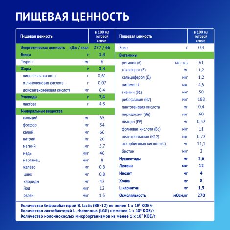 Нутрилак смесь Премиум Кисломолочный 350г №7