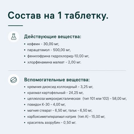 Квадрофлю таблетки 30мг+500мг+10мг+2мг № 20 №3