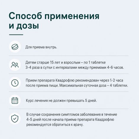 Квадрофлю таблетки 30мг+500мг+10мг+2мг № 20 №4
