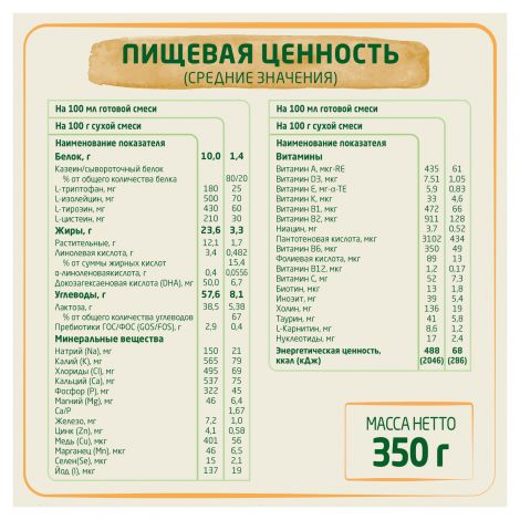 Бебелак голд 2 смесь молочная сухая последующая адаптированная на основе козьего молока 6-12мес 350г №8