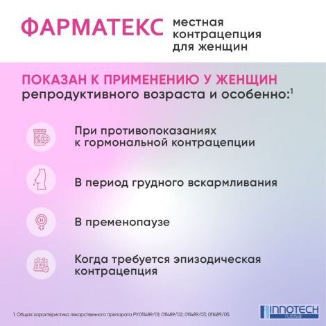 Фарматекс капс.ваг. №6 №4