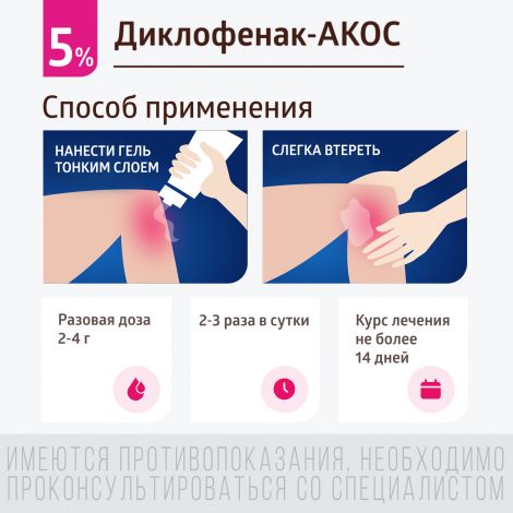 Диклофенак-Акос гель 5% 100г №7