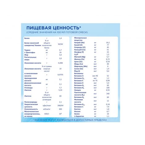 Нутрилон смесь молочная Кисломолочный с рождения 400г №3