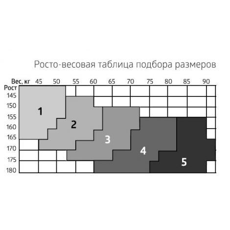 Б.Велл чулки КЕА компрес. противоэмболич. 1 класс 18-22 мм рт.ст. 4 бел. JW 214 №5