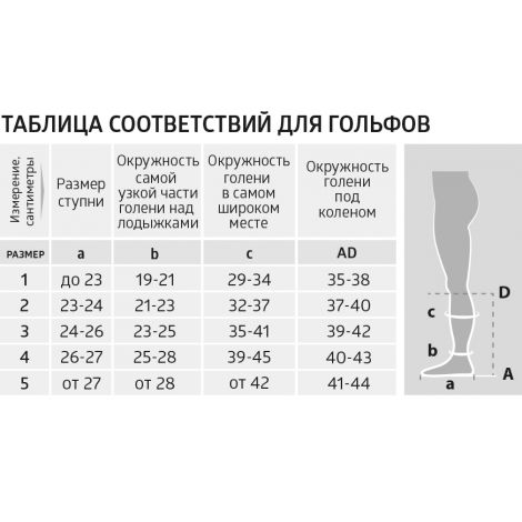 Б.Велл Гольфы компрессионные прозрачные 2 класс компрессии JW-121 4 висон №3