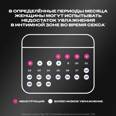 Дюрекс гель-смазка Перфект Глисс 50мл №7