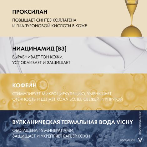 Виши Неовадиол Антивозрастной крем-уход для кожи в области вокруг глаз и губ в период менопаузы 15мл №4