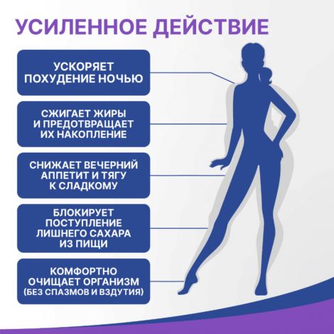 Турбослим ночь усиленная формула капс. 0,3г №30 №4