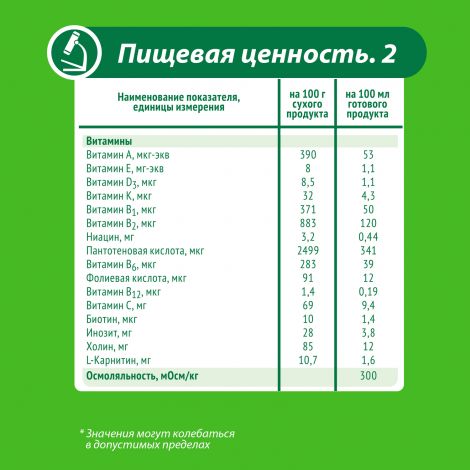 Малыш смесь молочная Мaлыш 1 350г №6