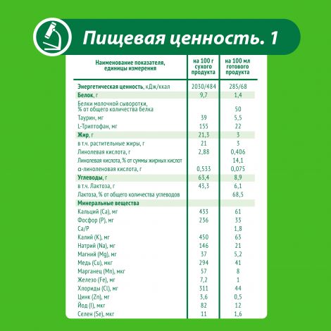 Малыш смесь молочная Мaлыш 2 350г №5