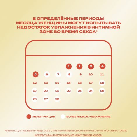 Дюрекс гель-смазка Плей Сенсуал 200мл №8