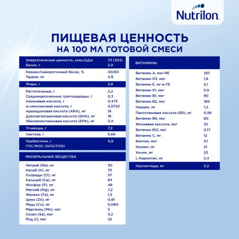 Нутрилон смесь молочная ПРЕ 1 д/недоношенных детей 400г №10