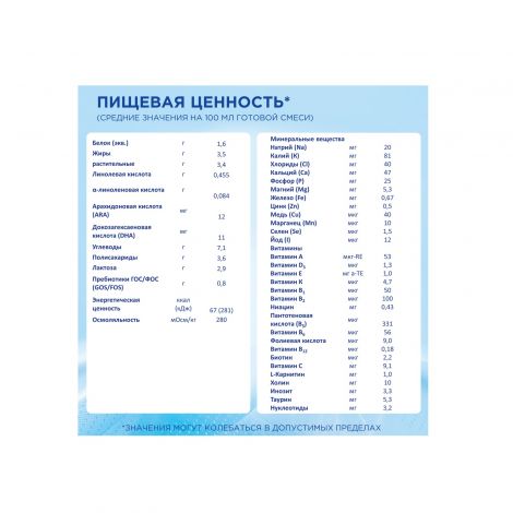 Нутрилон смесь Пепти Аллергия от 0 до 12мес. 400г №3