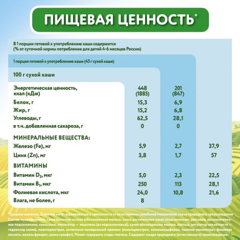 Малютка каша молочная гречка 220г №6