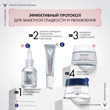 Виши ЛифтАктив Супрем Антивозрастной крем-уход для кожи вокруг глаз и век от морщин 15мл №5