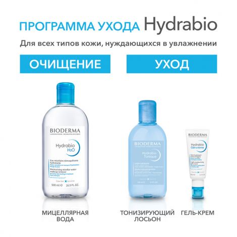 Биодерма Гидрабио лосьон тонизирующий увлажняющий 250мл 028372B №8