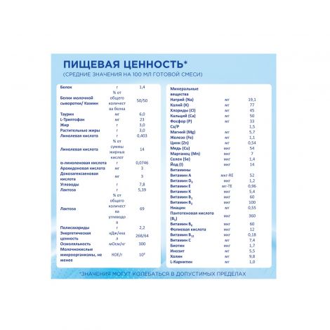 Нутрилон смесь молочная Кисломолочный 2 от 6мес. 400г №3