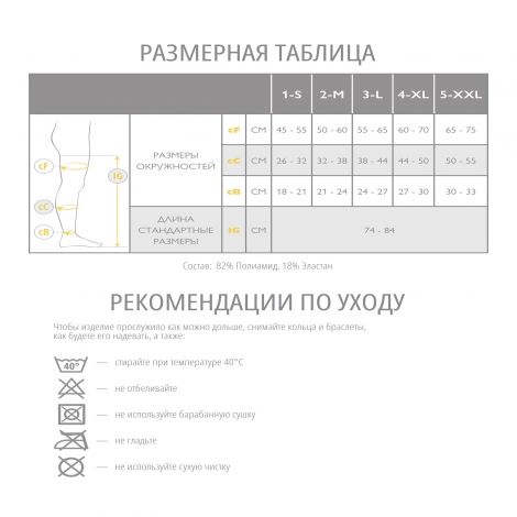 Релаксан чулки антиэмболические К1 Премиум с открытым  носком белые р.2/M M2370A №3