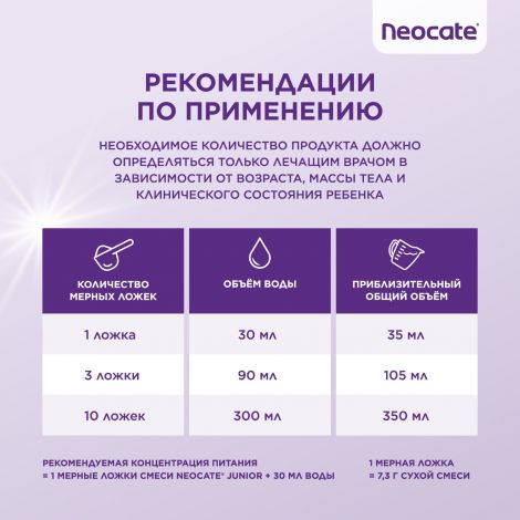 Неокейт Джуниор смесь 400г №6