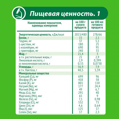 Малыш смесь молочная Мaлыш 3 350г №4