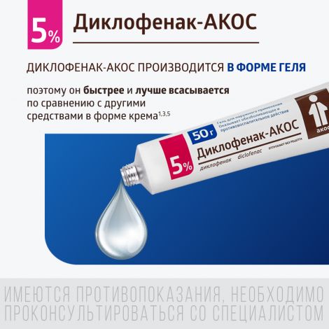 Диклофенак-Акос гель 5% 50г №4