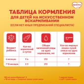 Малютка смесь молочная Малюткa-2 от 6мес. 600г №9