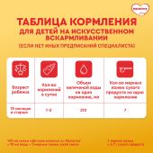 Малютка смесь молочная Малюткa-4 600г №7