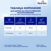 Нутрилон смесь молочная Премиум 2 600г №8