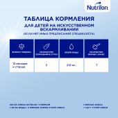 Нутрилон смесь молочная 3 Премиум 1200г №8