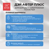 Будь Здоров! Дэй Афтер плюс для борьбы с симптомами похмелья таб.шип. №10 №4