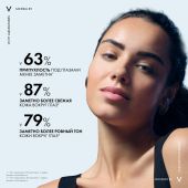 Виши Минерал 89 гель для кожи вокруг глаз 15мл №3