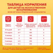 Малютка смесь кисломолочная Малюткa-2 600г №8