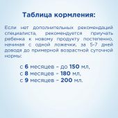 Нутрилон каша молочная кукуруза 200г №7