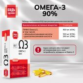 Будь Здоров! Омега-3 90% капс. №30 №6