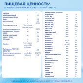 Нутрилон смесь молочная Гипоаллергенный 1 0-6 мес 800г  №6