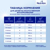 Нутрилон смесь молочная Кисломолочный 1 350г №7