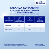 Нутрилон смесь молочная Кисломолочный 2 350г №7