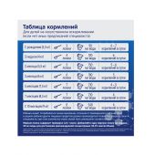 Нутрилон аминокислоты Синео 400г №5