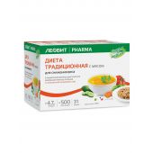 Худеем за неделю кейс Традиционная диета с мясом