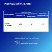 Нутрилак 3 смесь молочная с 12 мес 300г №7