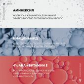 Виши Деркос Техник шампунь против выпадения волос Энерджи плюс 400мл №5