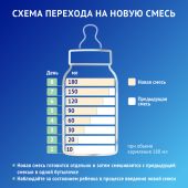 Нутрилак Премиум комфорт смесь сух специал 600,0 №10