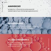 Виши Деркос Энерджи+ Шампунь против выпадения волос эко-рефилл сменный блок 500мл №5