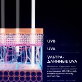Ля Рош-Позе Антгелиос UVMUNE 400 Увлажняющий солнцезащитный крем для лица и кожи вокруг глаз SPF 50+ 50мл №4