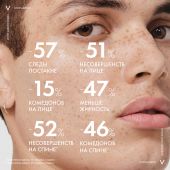 Виши Нормадерм гель-сыворотка очищающая с эффектом пилинга 125мл №3