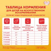 Малютка 1 сух.нач.адапт.с преб.мол.смесь с рожд.900г №8