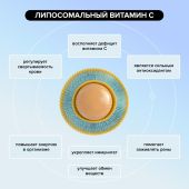 Будь Здоров! Липосомальный витамин С 500мг капсулы № 60 №2