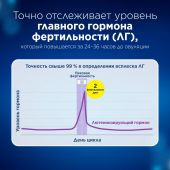 Клиаблу Диджитал устройство цифровое для определения овуляции с принадлежностями №7 №6