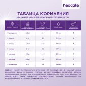 Нутриция Неокейт синео смесь сух. на основе аминокислот с пробиотиками/пребиотиками/олигосахаридами 400г №8