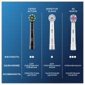 Орал-Б насадка сменная для электрической зубной щетки тип 3791 про кросс экшин №2 цвет черный №9